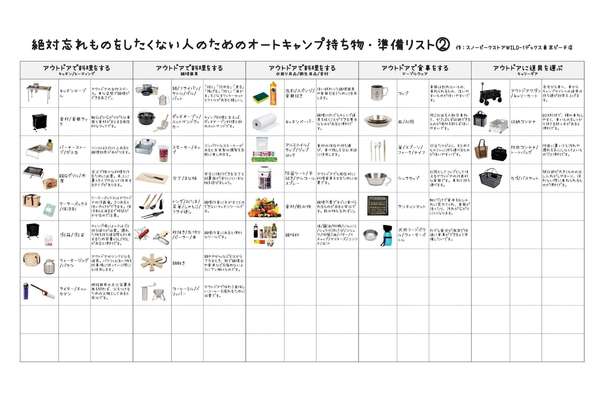 キャンプ持ち物リスト②.jpg