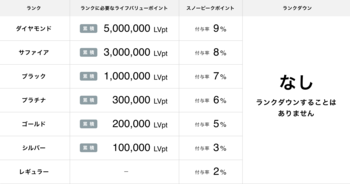 improvement_rank_new.png