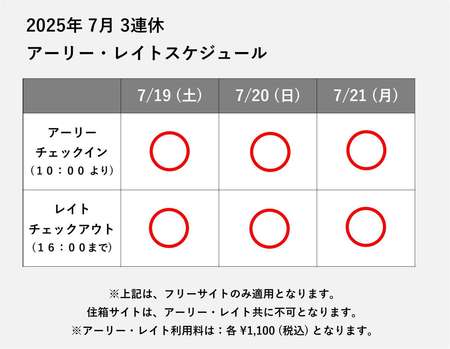 アーリーレイトスケ表.jpg
